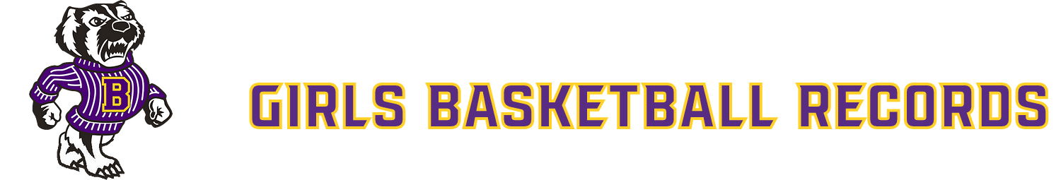 Horizontal Wordmark 7